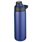 Example 3 of selected product
