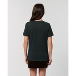 Beispiel 3 für ausgewähltes Produkt