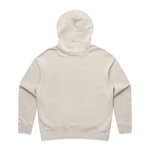 Example 2 of selected product