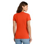 Example 5 of selected product