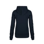 Beispiel 2 für ausgewähltes Produkt