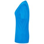 Example 4 of selected product