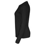 Beispiel 3 für ausgewähltes Produkt