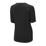 Example 4 of selected product