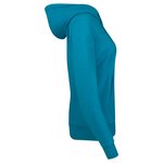 Example 4 of selected product