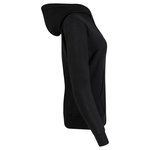 Ejemplo 4 del producto seleccionado