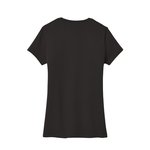 Example 2 of selected product