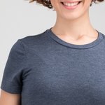 Example 5 of selected product