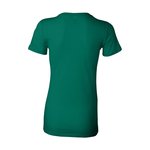 Beispiel 2 für ausgewähltes Produkt