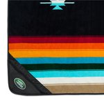 Example 2 of selected product