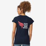 Example 3 of selected product