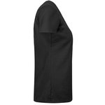 Beispiel 8 für ausgewähltes Produkt