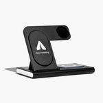 Example 3 of selected product