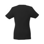 Example 2 of selected product