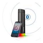 Example 8 of selected product