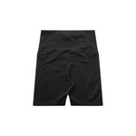 Example 2 of selected product