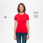Beispiel 4 für ausgewähltes Produkt