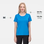 Example 7 of selected product