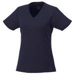 Example 2 of selected product