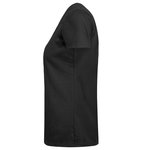 Beispiel 3 für ausgewähltes Produkt