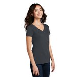 Example 3 of selected product