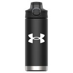 Example 2 of selected product