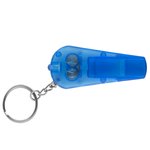 Example 6 of selected product