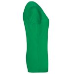 Beispiel 3 für ausgewähltes Produkt