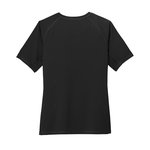 Example 2 of selected product