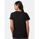 Example 7 of selected product