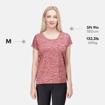 Example 7 of selected product