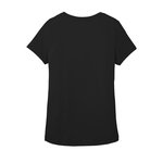 Example 2 of selected product