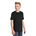 Example 5 of selected product