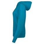 Example 2 of selected product