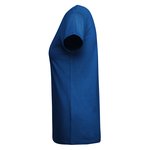 Esempio 2 del prodotto selezionato