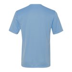 Example 3 of selected product