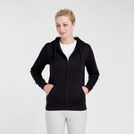 Beispiel 6 für ausgewähltes Produkt