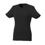Example 3 of selected product