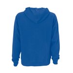 Example 5 of selected product