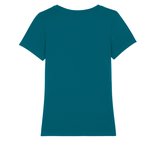 Beispiel 2 für ausgewähltes Produkt