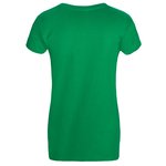 Beispiel 2 für ausgewähltes Produkt