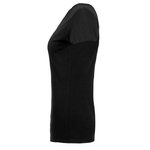 Exemple 2 de produit sélectionné