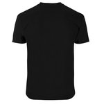 Beispiel 3 für ausgewähltes Produkt