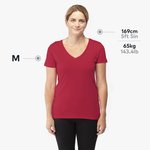 Beispiel 12 für ausgewähltes Produkt
