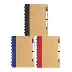 Example 7 of selected product