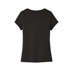 Example 3 of selected product