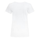 Example 3 of selected product