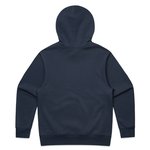 Example 2 of selected product