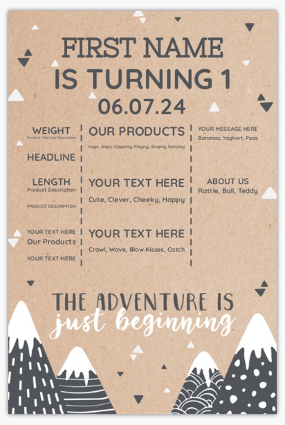 Design Preview for Milestone Birthday Posters Templates, 24" x 36"