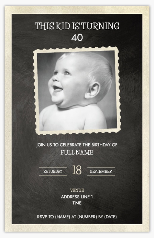 Design Preview for Adult Birthday Invitations & Announcements Templates, 4.6” x 7.2” Flat